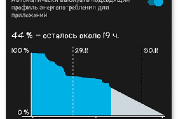 Ссылки на кракен блэкспрут